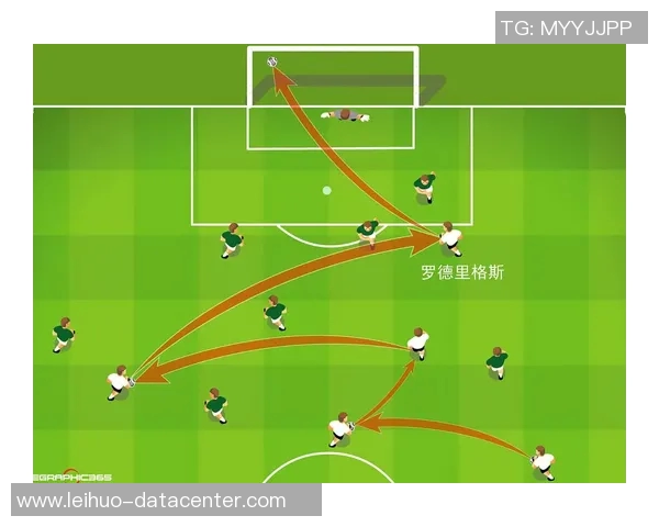 切尔西友谊赛大胜利物浦五球狂潮战术解析引发全场热议